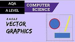 AQA A’Level Vector graphics