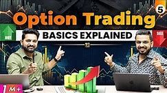 Options Trading Basics Explained | Share Market for Beginners