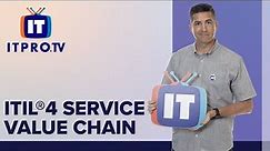 ITIL®4 Service Value Chain