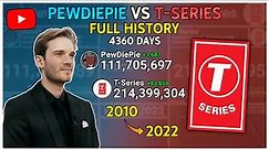PewDiePie vs. T-Series: Every Day (2010 - 2022)