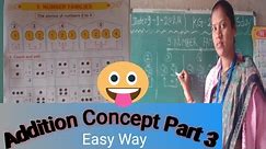 Addition Concept Part 3।Addition Fact। Kindergarden 1-10।How to learn addition for UKG।MathUKG