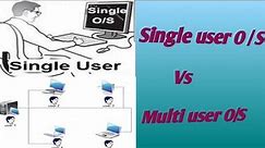 Single User Operating System vs. Multi User Operating System