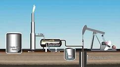 Crude Oil Extraction