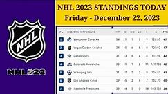 NHL Standings Today as of December 22, 2023 | NHL Highlights | NHL Reaction | NHL Tips