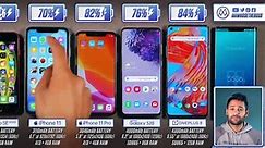 iPhone SE vs iPhone 11 vs iPhone 11 Pro vs Samsung vs OnePlus Battery Drain Test!