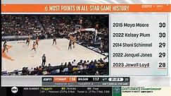 2023 AT&T WNBA All-Star Game | Full Game Highlights | July 15, 2023