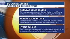 Great American Eclipse Moments: What are the Different Types of Solar Eclipses?