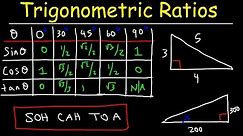 Trigonometric Ratios