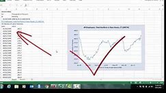 Excel Tutorial 1: using the FRED add in