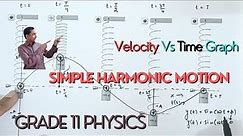 Velocity vs Time graph | std 11 Physics | simple harmonic motion