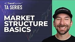 Price Action Trading with Market Structure