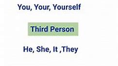 First, Second & Third Person | English Speaking
