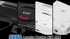 SEGA Video-Game Consoles Timeline 1983 - 2005