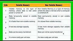 Difference between Volatile memory and Non - Volatile memory // what is volatile memory ?