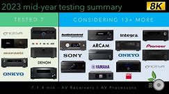 2023 Midyear AV Receiver Processor Testing Summary What's Next? - 7 tested, more coming