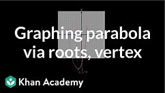 Graphing a parabola by finding the roots and vertex | Quadratic equations | Algebra I | Khan Academy