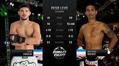 Jungle Fight 120 - Caio Araújo x Mathias Guedes