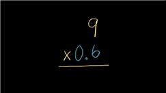 Intro to multiplying decimals