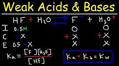 pH of Weak Acids and Bases - Percent Ionization - Ka & Kb