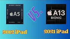 iPad Through the Years: 2012 vs 2021 | Evolution of Apple's Iconic Tablet!