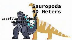 Dino Size Comparison