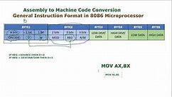 Assembly to Machine Code Conversion in 8086 microprocessor|| how to convert assembly into machine