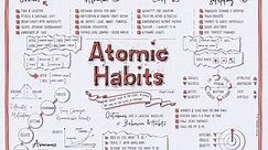 Atomic Habits Book Review: Transform Your Life