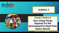 SCIENCE 3 Q2 W6b How living things depend on the environment to meet their basic needs