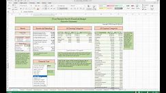 Household Budget Template and Tutorial (Excel)