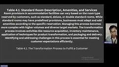 Summary of Chapter 4 Operations Management in Service-Orietned Businesses in Tourism and Hospitality