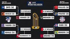 2024 MLB Playoff Bracket Picks & Predictions | World Series |