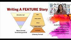 How to write a Feature: leads and story structure