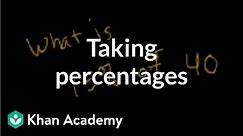 Taking percentages | Linear equations | Algebra I | Khan Academy