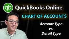 QuickBooks Online: Chart of Accounts in Detail