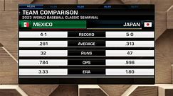 A preview of Mexico vs. Japan