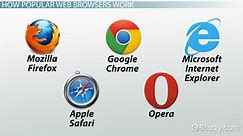 Web Browser | Definition, Features & Types