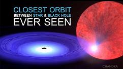 Black Hole, White Dwarf Star In Closest Known Binary System With Smallest Orbit In Milky Way