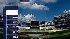 AL East #MLB standings as of today -... - Pinstripes Nation