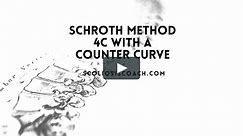 Schroth Method 4C with a Counter Curve PATIENTS ONLY