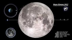 Moon Phases 2017 – Northern Hemisphere – 4K