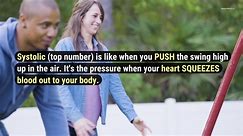 Need to Lower Blood Pressure? This Type of Exercise Works Best