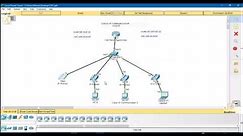 Configuración Cisco Ip Communicator Packet Tracer