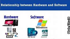 Relationship of Software and Hardware, Relationship between Software and Hardware