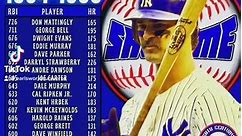 Don Mattingly or better know as “Donnie Baseball”! Played his whole 14-year career as a Yankee Superstar playing his last game on October 1, 1995. Does Don Mattingly belong in Cooperstown as an elected member of the Baseball Hall of Fame? | Just Collect, Inc.