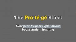 3 Ways to Maximize Peer-to-Peer Learning
