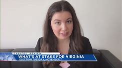 Election Day 2023: What's at stake for Virginia