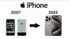 Every iPhone Commercial from 2007-2023