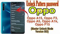 Unlock Oppo Pin Pattern & Password without loose data | service Center method to unlock any Oppo.