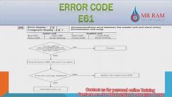 MITSUBISHI VRF Error code E61(English)