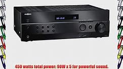 Insignia NS-AV511 Home Theater Receiver